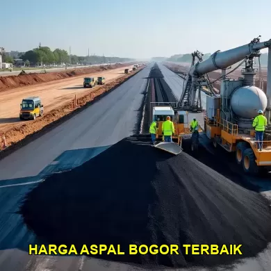 Panduan Menghadapi Kenaikan Harga Aspal di Bogor